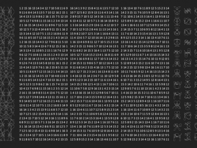 Dave Everitt & Fania Raczinaki - "880"