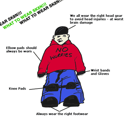 What to wear skating